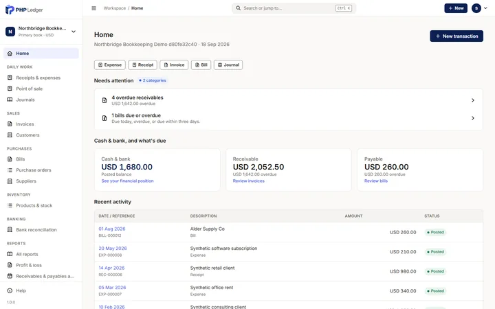 Home for a sample business, showing daily-work navigation, overdue receivables/payables and recent activity.